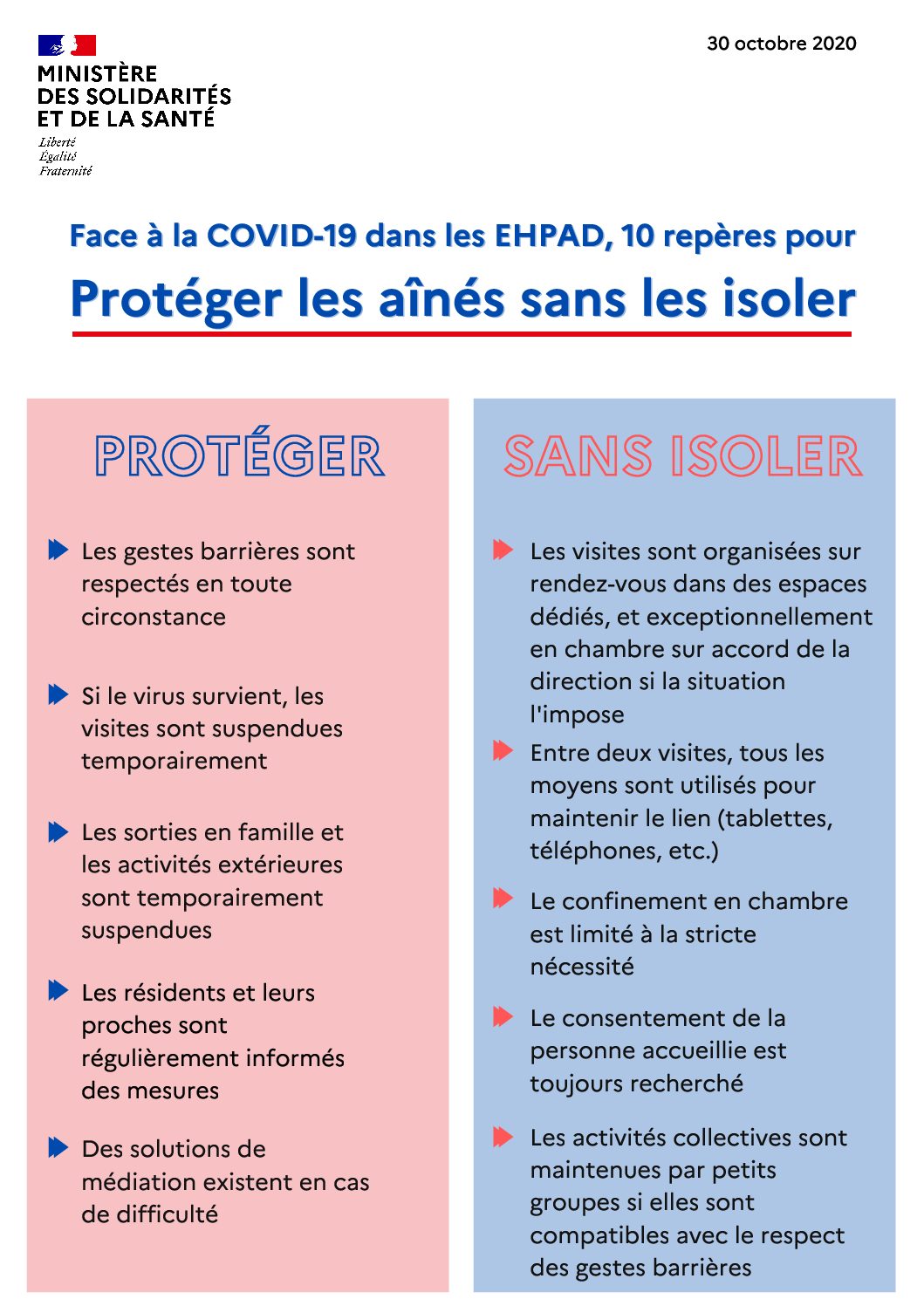 Recommandations Agence Régionale de Santé – Protéger les aînés sans les isoler